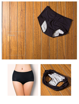 Period Proof Underwear for Low - Medium Flow