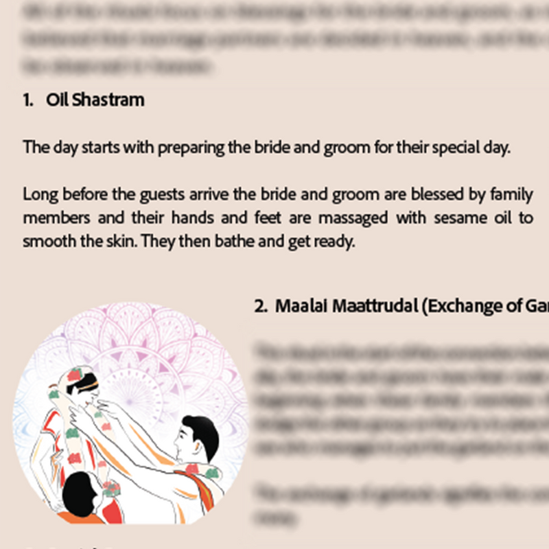 Iyengar Wedding Rituals: Must-Have Leaflet for Guests